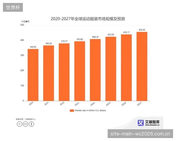 基于海量万帧图像数据的冲线姿态与效率模型分析，将在2027年后成为精英运动员选材与训练优化的关键工具
